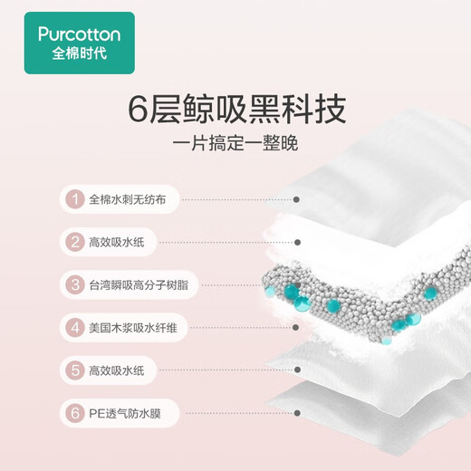 Pure cotton era puerperium pad for pregnant women, postpartum care pad with large hemming, no side leakage, waterproof menstrual pad, diaper pad 90*54cm