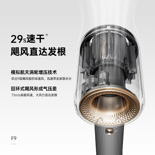 CONFU high-speed hair dryer hollow leafless hair dryer for girlfriend birthday gift household high-power high-wind plasma hair dryer F9 gray national subsidy