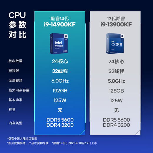英特尔（Intel）15代 酷睿 Ura U9 285K U7 265KF U5 245KF 14代 酷睿 i7 1 i7 14700KF 20核28线程 不带核显