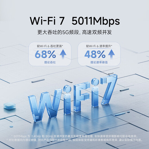 Xiaomi (MI) Router BE5000 Wi-Fi7 Xiaomi Mobile Internet Partner 5000M Class 2.5G Network Port Dual Broadband Access Home Router