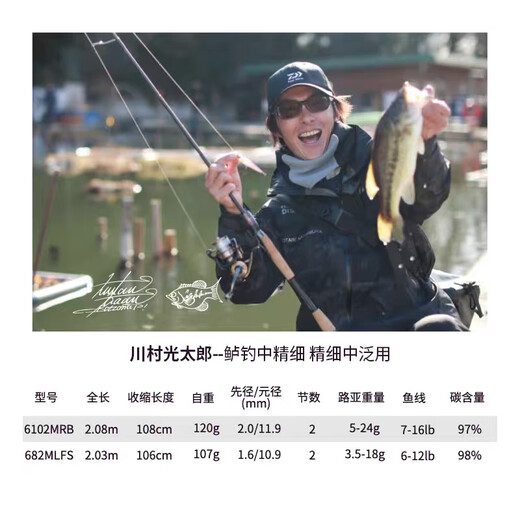 达亿瓦（DAIWA）ZILLION子龙竞技路亚竿套装远投翘嘴鲈鱼打黑路亚鱼杆 2.03m 常规款-682L/MLFB-ST枪柄a