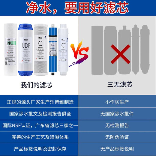 L'élément de filtre Lebowei convient à l'élément de filtre de purificateur d'eau Haier HRO5011 / HRO5010A-5A; Osmose inverse du carbone activé adapté à l'élément de filtre HRO5005-5