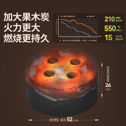 Primitive disposable barbecue grill, outdoor carbon grill, barbecue grill, indoor household smokeless tea-making barbecue grill, upgraded large charcoal, extra-large model