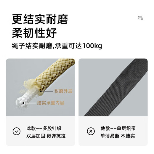 DidogPet Dog Rope Extra Long Dog Walking Rope Extra Long Dog Leash 10m 5m 3m 20m Medium and Large Dog Bulldog Training Tracking Rope Coffee Color Length 3 Meters