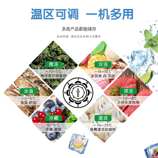 Snowflake (SNOWFLK) Freezer Commercial Household Freezer Horizontal Large Capacity Full Freezer Display Cabinet Large Freezer Dual-Purpose Refrigerator and Freezer 410 liters | 1.47 meters -30 Quick-freezing first-level energy efficiency Thickened model Empty cabinet temperature can reach -30 degrees丨Copper tube quick cooling and low consumption