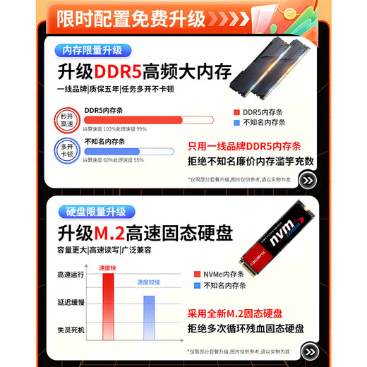Jinhetian RTX4090 top with independent graphics + Intel overclocked 14th generation Core i9 14900/i7 14700 desktop computer complete assembly machine e-sports game live broadcast design host package four D5 version 20 core overclocking 14th generation i7 + RTX4090 top with RTX4090 computer host Five-year warranty丨New and authentic