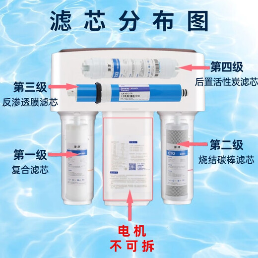 Qianjin General Qinyuan Wasserreiniger KRT2800/3800/3820/3890 Voller Satz Vierstufe Filterelement Ultrafiltration Membran reines Wassermaschinen Zubehör Aktiviertes Kohlenstoff-Umkehrosmose-RO-Membran-Upgrade großer Durchflussrate Wassersparung KRT2800/3800/3890 9 Wurzeln in zwei Jahren in zwei Jahren Wurzeln in zwei Jahren Wurzeln in zwei Jahren Wurzeln in zwei Jahren Wurzeln in zwei Jahren