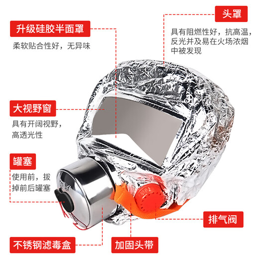 Jumu Children's Silicone Gas Mask Fire Fire Escape Smoke Mask 3C Filter Fire Self-Rescue Respirator Gas Mask Children's Style + 1M Silicone Fire Blanket