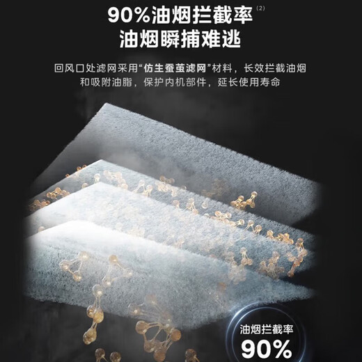 Midea kitchen air conditioner, small cool square, ceiling-mounted 1.5 HP, new level of energy efficiency, variable frequency energy saving, large cooling capacity for oil fume, household kitchen air conditioner, kitchen air conditioner, large 1.5 HP, ceiling-mounted XD200, white