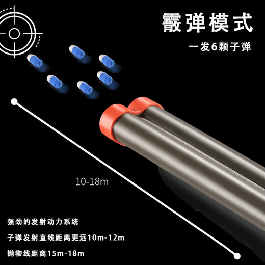 
Yunya shotgun children's toy gun double tube s686 trolley shell shotgun soft bullet toy boys birthday gift [blue 79cm] long 20 soft bullet + 10 shotgun birthday Children's Day New Year gift