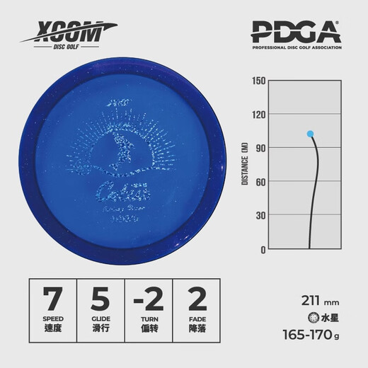 X-COMXCOM Ike Constellation Golf Frisbee Tray Throw FAIRWAY DRIVER Professional Competition Special Pisces-Mars (170-175g)
