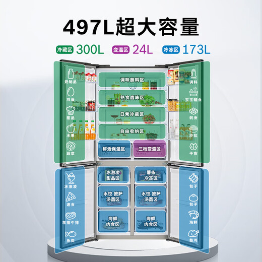 Bosch Ice Cube 497-liter cross-door refrigerator ultra-thin micro-flat built-in air-cooled frost-free antibacterial and odor-free three-speed variable temperature first-level energy efficiency K1EC49788C national subsidy