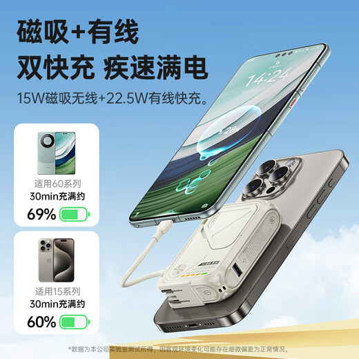 SUIDDY 3C certification | 4-in-1 power bank with built-in cable and plug 20,000 mAh large capacity Magsafe fast charging mobile power supply suitable for Apple, Huawei and Xiaomi 20,000 mAh, self-contained cable + magnetic suction + AC plug, coral orange