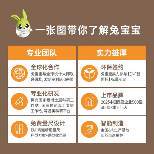 Rabbit multi-layer kitchen cabinets customized quartz stone countertops open Mediterranean island whole house decoration 3 base cabinets + 3 countertops + 1 meter wall cabinet (particle board)