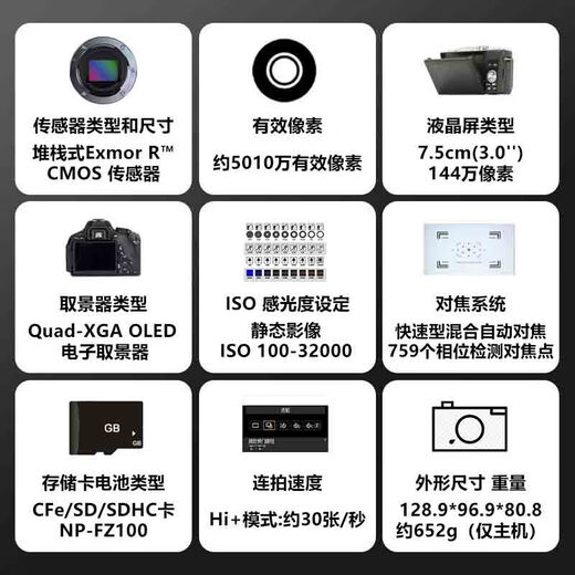 Sony (SONY) ILCE-1 A1 a1 AlphaA1 full-frame micro-single camera 50.1 million pixels FE600 F4 GM package 2 Travel photo package 128G card + 699 battery gift package
