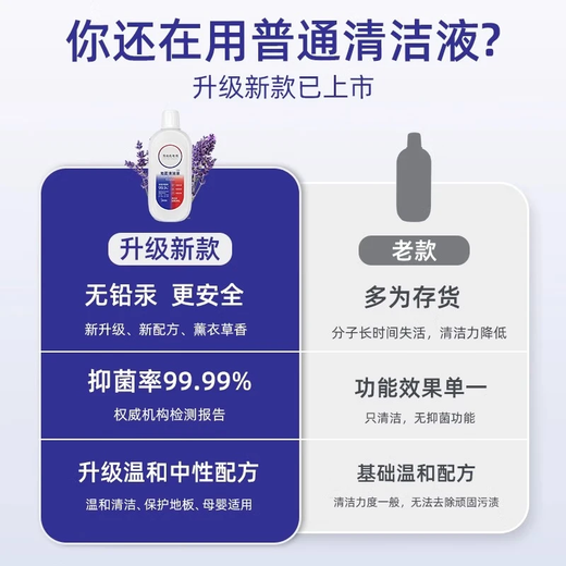 Xiaojiang is suitable for Tiankovan 2.0 PRO LED C/LCD/ULTRA/3.0 wireless smart home floor scrubber accessories, floor cleaning liquid roller brush, main brush filter, 2 roller brushes + 3 filters + 3 bottles of new cleaning liquid