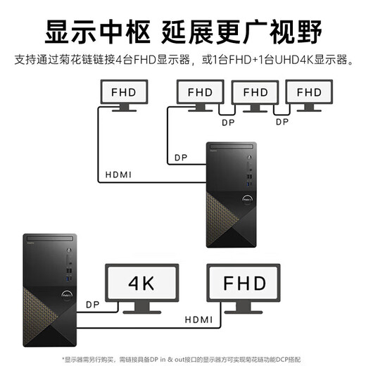 戴尔（DELL）成就3030 12代酷睿i3/i5办公游戏台式机设计师学习网课电脑整机定制 主机+23.8英寸显示器 i3-12100 16G 512G固态