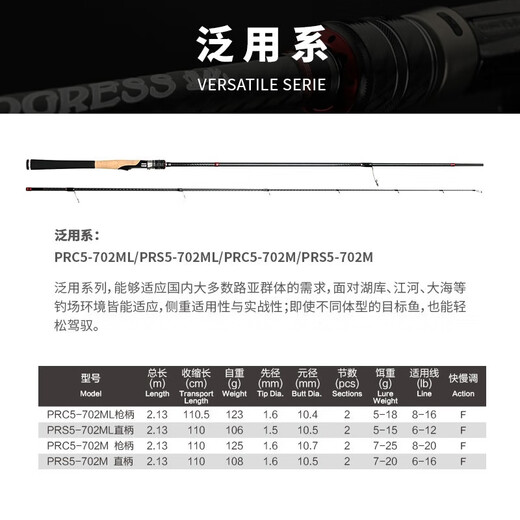 科尼奇迹进化五代FUJI鳜鱼鲈鱼翘嘴虫竿泛用远投杆大物路亚竿 2.03m 虫系2.03米软调枪柄682L