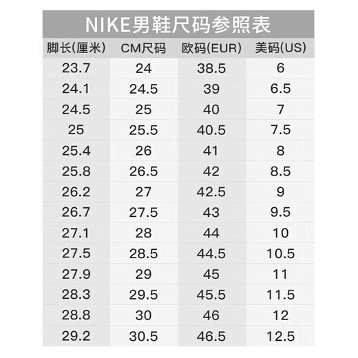 
Nike NIKE cushioning board shoes men's Air Force No. 1 AIR FORCE 1 sports white shoes CW2288-111 white 44