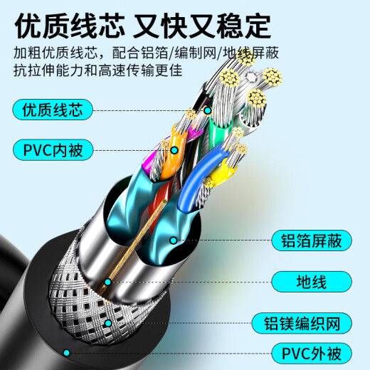 晶华 移动硬盘数据连接线 USB3.0高速传输 支持索尼纽曼东芝希捷WD西部移动硬盘盒子转接线 1米 U655C