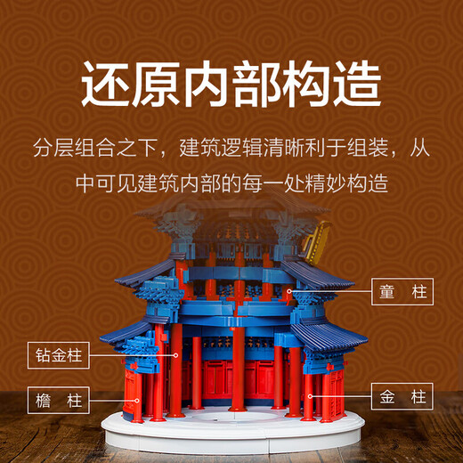 千年榫营造积木祈年殿彩色纪念版天坛古建筑模型榫卯玩具生日礼物