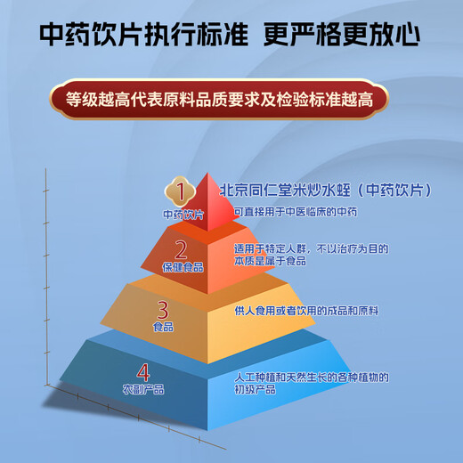 Peking Tongrentang selbstbetriebener Reis gebratenes Blechpulver 0,5 g 30 Beutel Geschenkbox Natural-Blutegelpulver Chinesische Kräutermedikamente Brechen Blut- und Nicht-Log-Menstruation, Stase und Eliminierung, die für die Blutstase und die Amenorrhoe verwendet wird, Schlaganfall Hemiplegie