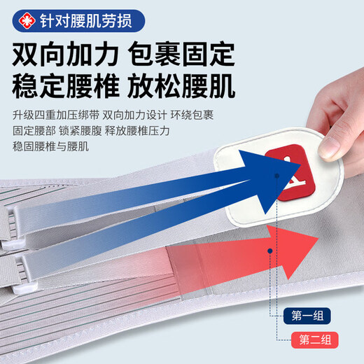 Standing (lizi) medical support belt, lumbar disc herniation, lumbar muscle strain, lumbar circumference surgery, steel plate lumbar support protective gear V-shaped L