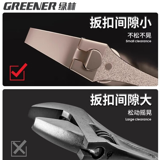 GREENER black nickel adjustable wrench multi-functional household universal adjustable wrench 12-inch open bathroom wrench adjustable wrench