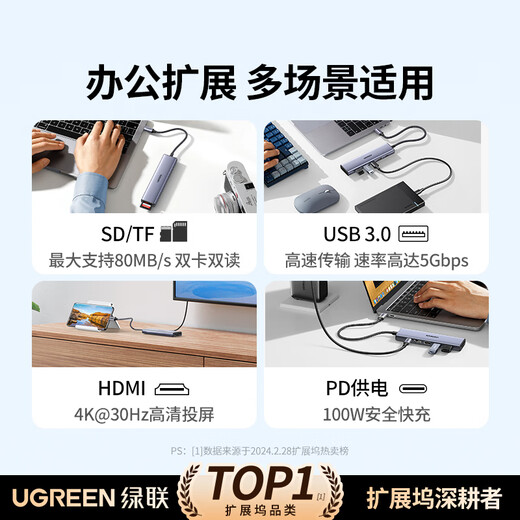 Green Alliance Type-C docking station USB-C docking station to HDMI card reader HUB splitter SD card TF multi-in-1 universal Apple 17Macbook Huawei Xiaomi notebook iPad