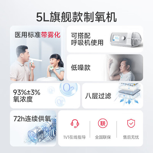 Yuwell (yuwell) medical oxygen concentrator 5 liters high flow light oxygen concentrator household with atomization oxygen machine for the elderly and pregnant women 7F-3TW oxygen concentrator + atomization function 3L machine