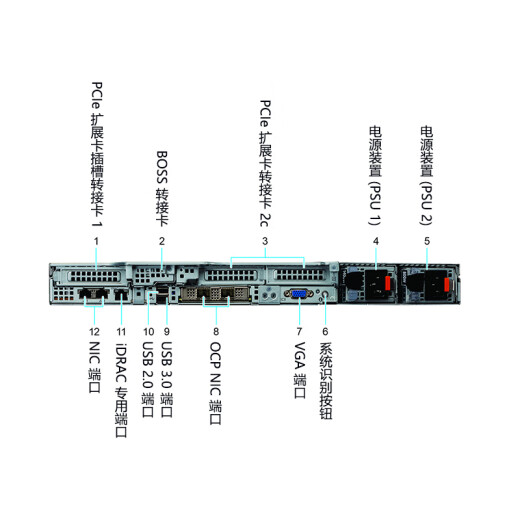 戴尔（DELL）PowerEdge R650xs 1U机架式服务器主机 存储虚拟化数据库服务器 2颗银牌4309Y 16核2.8G丨双电 128G丨8*1.92T企业固态丨H755