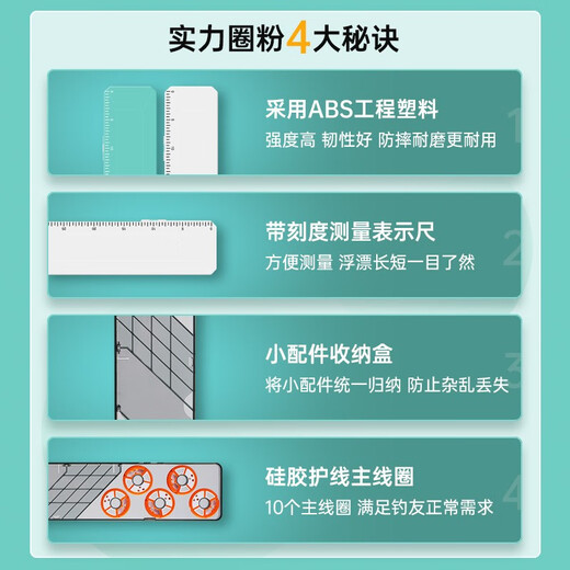 Guangwei multifunctional fishing gear box, floating box, line box, storage box, small accessories box, multifunctional floating box, three-in-one multifunctional floating box