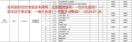 2025 Gansu Self-Study Law 030101k Prüfung Video Kurse Online-Klasse der vergangenen Jahre Lehrbuch Betreff Bank Präzisionsklassen Kurs