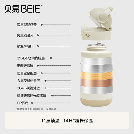 [80% new] BEIE Musician Baby Outdoor Toy Cup 1 Year Old + Children's Strap Cup Strap 440ml Green Dinosaur Children's Gift