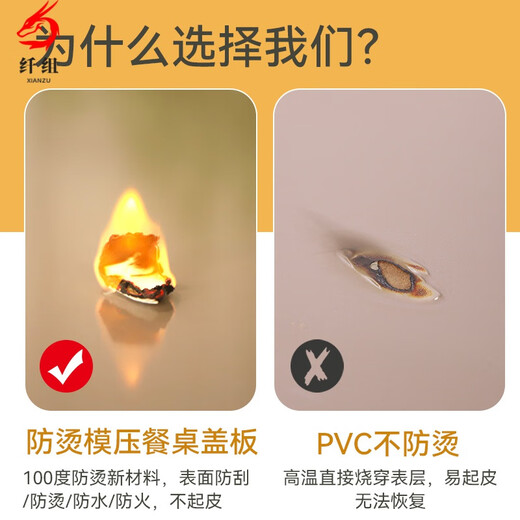 三栖虎加厚防烫麻将桌面板木质通用盖板麻将机盖板家用餐桌板正方形配件 香槟色9898cm*98cm