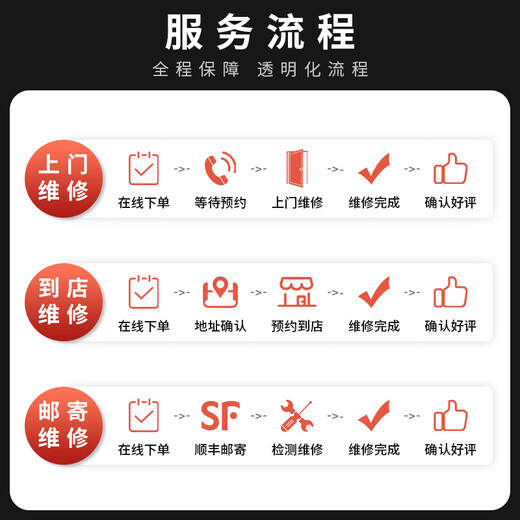 手机维修寄修苹果华为OPPO小米VIVO三星iphone换屏幕电池主板修理 自定义金额 邮寄维修