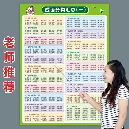 Clasificación de idiomas de Mu Qian colección colección colgante Pegueras de pared para estudiantes de primaria en los grados 1-6 Escritura china Palabras superpuestas, antónimos similares, modismos + cuantificadores + palabras superpuestas + adjetivos + caracteres polifónicos [tamaño pequeño] 28.5x42 cm Glue de pegamento sin traces