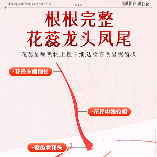 Nantong Jiufang Nanjing Tongrentang Saffron Authentische Tibet -Geschenkbox für ältere Freundin Frau Frauen nahrhaft 1G Geschenkbox