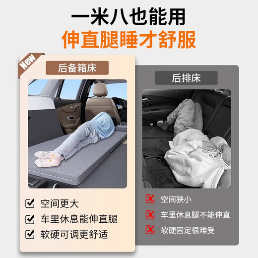 Shantoulin Village car single bed car SUV special folding mattress on car sleeping artifact trunk leveling mat sleeping mat d Navy blue 5cm thick [60CM*180CM]