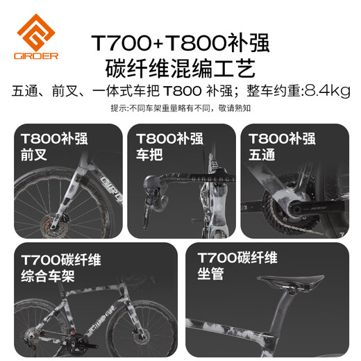 Glad GIRDER BISON 105 full carbon fiber ultra-light road bike R7170 electric 24-speed disc brake bicycle hand-painted blue orange electronic speed change 24-speed M [recommended 168-178cm span height 77-81cm]