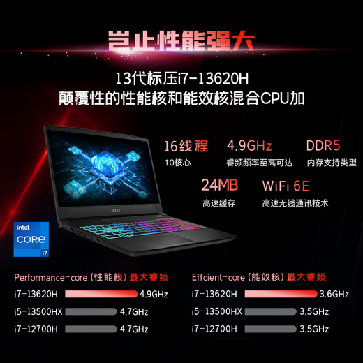 MSI (MSI) [National Subsidy 20%] Star Shadow 15 [14th Generation Core] 15.6-inch Play Black Wukong Light E-sports Games Laptop Student Design Book 13th Generation i7-13620H丨RTX4060 Full Blood Version 16G High Frequency Memory 丨1T High Speed ​​Solid State 15.6