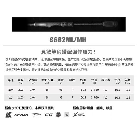路亚迷HANO瀚诺24年新款骨隼路亚竿正品全碳纤维超轻握把直柄黑坑鳜鱼竿 2.03米 S682ML-MH直柄 富士SIC版本