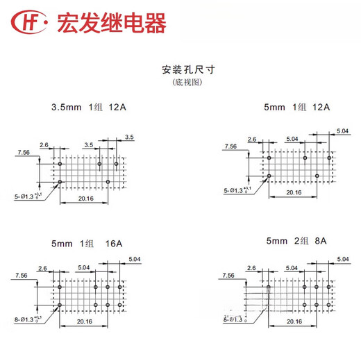 HF relay JQX-115F /-I/-/005 012 024/-/1ZS3/1HS3/2HS4 115F-005-1HS3 (6 feet 16A one set normally open