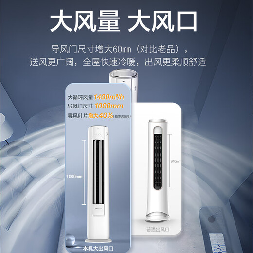 Oaks 3 HP air conditioner cabinet, power saver, new level of energy efficiency, variable frequency heating and cooling, home silent standing cabinet living room, anti-direct blowing, national subsidy KFR-72LW/BpR3GQS1 (B1)