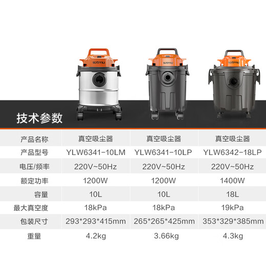 Yili household commercial vehicle-mounted vacuum cleaner land reclamation cleaning dry and wet dual-use suction and blowing integrated industrial high-power high-suction water absorption dust removal bucket type 6341-10L metal bucket