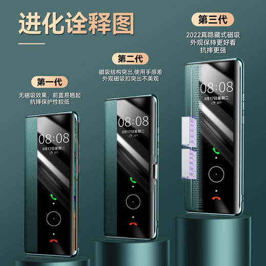 Viks eignet sich für Huawei Mate30pro-Leder-Ledermagnet-Saughülle Mobilfunkhülle intelligent Fensterschutz.