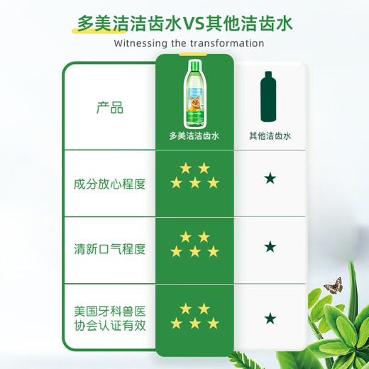 Domejie Fresh Breath Cat Mouthwash Natural Edible Oral Cleansing Dental Calculus Cleansing Water for Cats Combination Pack 473ml*2 Bottles