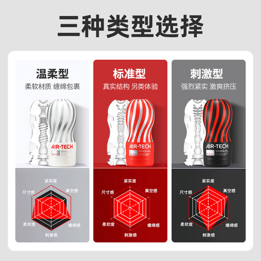 TENGA Aircraft Cup Air-tech Japanese imported men's sex adult products toys ATH-001R standard