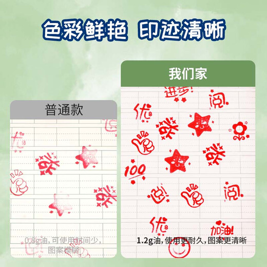 
Sima (SIMAA) Children's Gifts and Seals Kindergarten Toys Student Awards Teacher Encourages Cartoon Seals Gift Teaching Seals 20 pieces/box 2 stamps 23242
