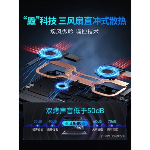 Thunde Robot Hunting Blade 15 / Hunting Blade 16 14th Generation Nouveau produit 2024 GAMING E-Sports High-Brush ordinateur plein sang 4060 Blade de chasse 15 I9-14900HX / 4060 / 2,5K 1 To SSD x 32 Go